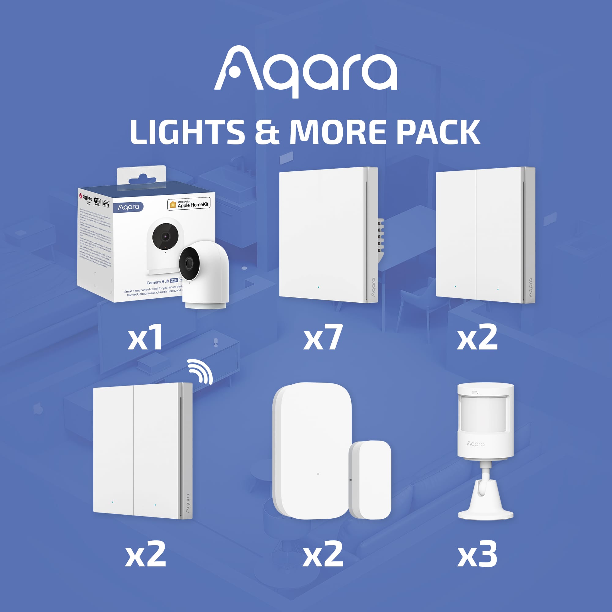 Aqara Smart Lighting More Kit