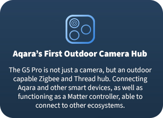 camera-hub-g5-pro-wifi-32gb-02-1