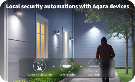 camera-hub-g5-pro-wifi-32gb-11-1a